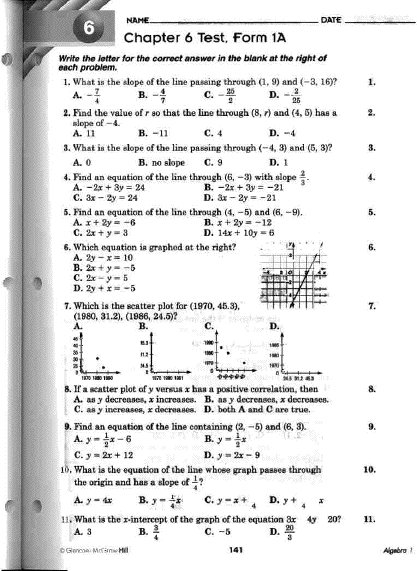 Chapter 6, Form 1A